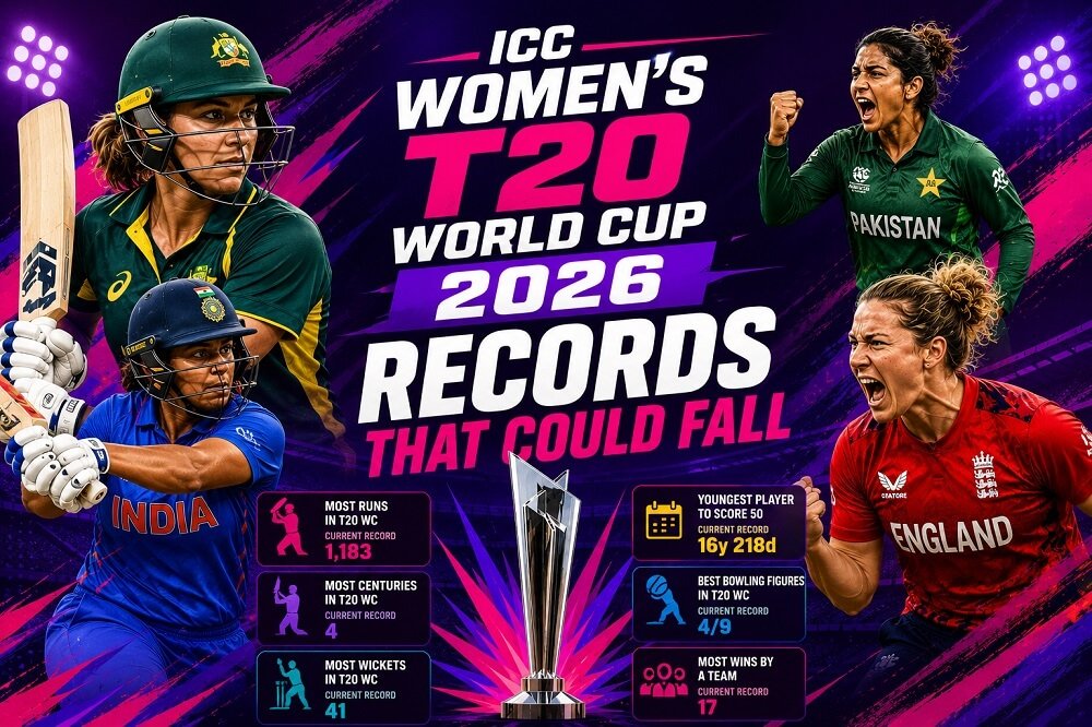 ICC womens t20 world cup 2026 records that-could be broken